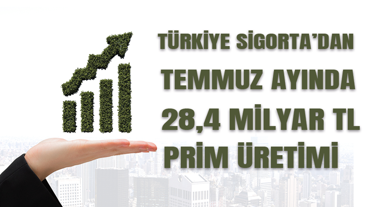 Türkiye Sigorta’nın Temmuz üretimi 28.4 milyar TL