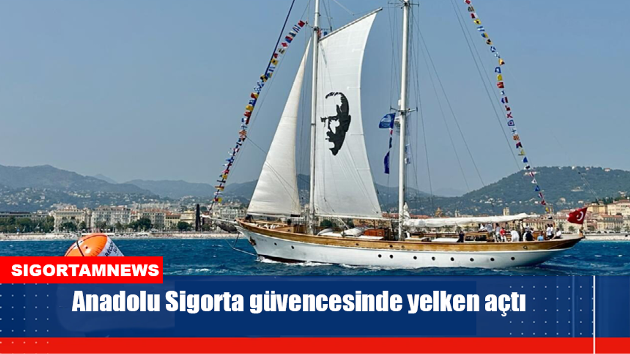 Haber Resmi