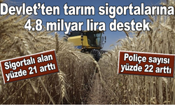 Devlet’ten tarım sigortalarına 4.8 milyar lira destek