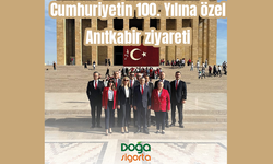 Doğa Sigorta'dan Cumhuriyetin 100. Yılına özel Anıtkabir ziyareti