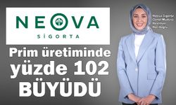 Neova Sigorta prim üretiminde yüzde 102 büyüdü