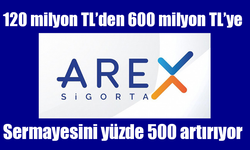 AREX Sigorta sermayesini yüzde 500 artırma kararı aldı