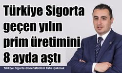 Türkiye Sigorta geçen yılın prim üretimini 8 ayda aştı