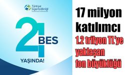 BES fonu 1.2 trilyon liraya yaklaştı