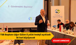 Sigorta sektörü 2030 yılına kadar iki kat büyüyecek