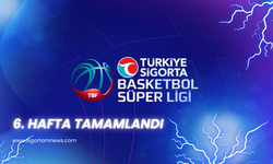 Türkiye Sigorta Basketbol Süper Ligi