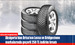 Aksigorta’dan 250 TL indirim fırsatı