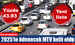 2025’te ödenecek MTV belli oldu: Yüzde 43.93