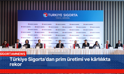 Türkiye Sigorta’dan prim üretimi ve kârlılıkta rekor