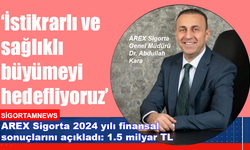 AREX Sigorta’dan 1.5 milyar TL’yi aşan prim üretimi