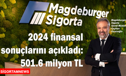 Magdeburger Sigorta 2024 finansal sonuçlarını açıkladı