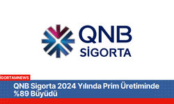 QNB Sigorta 2024 Yılında Prim Üretiminde %89 Büyüdü