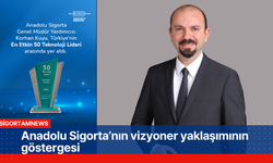 Anadolu Sigorta’nın vizyoner yaklaşımının göstergesi