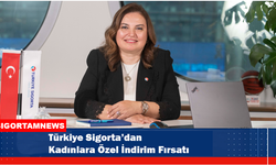 Türkiye Sigorta’dan Kadınlara Özel İndirim Fırsatı