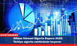 Allianz Küresel Sigorta Raporu 2025