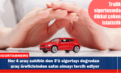 Trafik sigortasında dikkat çeken istatistik