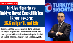 Türkiye Sigorta ve Türkiye Hayat Emeklilik’ten ilk yarı rekoru: 16.6 milyar TL net kâr