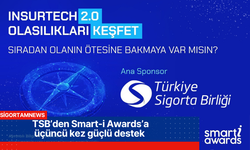 TSB’den Smart-i Awards’a üçüncü kez güçlü destek