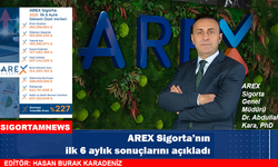 AREX Sigorta’nın ilk 6 aylık sonuçlarını açıkladı