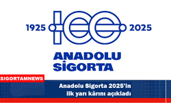 Anadolu Sigorta 2025’in ilk yarı kârını açıkladı