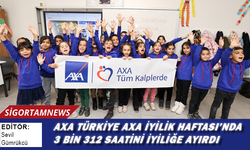 AXA Türkiye 3 bin 312 saatini iyiliğe ayırdı
