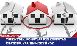 Türkiye’deki konutlar için korkutan istatistik: Yarısının ZDS’si yok