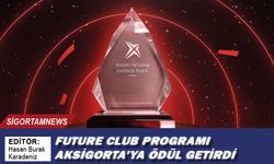 Future Club programı Aksigorta’ya ödül getirdi