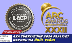 AXA Türkiye’nin 2024 Faaliyet Raporu’na ödül yağdı