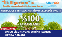 Unico Sigorta’dan 30 Bin Fidanlık Hatıra Ormanı