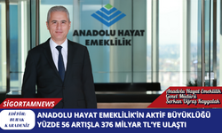 Anadolu Hayat Emeklilik’in Aktif Büyüklüğü Yüzde 56 Artışla 376 Milyar TL’ye Ulaştı