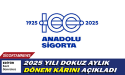 Anadolu Sigorta 8.6 milyar TL kâr açıkladı