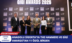 Anadolu Sigorta’ya The Hammers ve Gigi Awards’tan 11 Ödül Birden