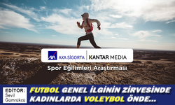 AXA Türkiye spor haritasını çıkardı
