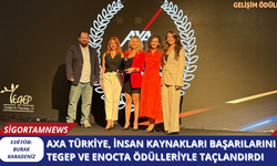 AXA Türkiye, İnsan Kaynakları Başarılarını TEGEP ve Enocta Ödülleriyle Taçlandırdı