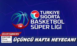 Türkiye Sigorta Basketbol Süper Ligi'nde haftanın programı