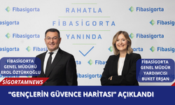 Fibasigorta “Gençlerin Güvence Haritası”nı Açıkladı