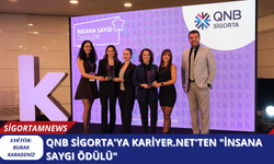 QNB Sigorta'ya Kariyer.net'ten "İnsana Saygı Ödülü"