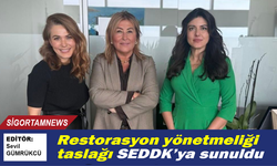 Restorasyon yönetmeliği taslağı SEDDK’ya sunuldu