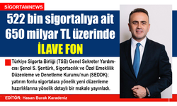 522 bin sigortalıya ait 650 milyar TL üzerinde ilave fon