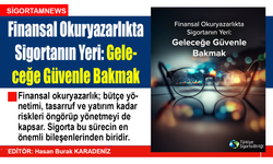 Finansal Okuryazarlıkta Sigortanın Yeri: Geleceğe Güvenle Bakmak