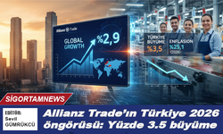 Allianz Trade’ın Türkiye 2026 öngörüsü: Yüzde 3.5 büyüme