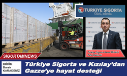 Türkiye Sigorta ve Kızılay’dan Gazze’ye hayat desteği