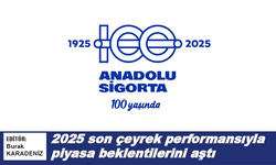 Anadolu Sigorta 2025 son çeyrek performansıyla piyasa beklentilerini aştı