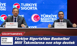 Türkiye Sigorta’dan Basketbol Millî Takımlarına non stop destek