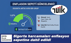 Sigorta harcamaları enflasyon sepetine dahil edildi