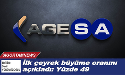 İlk çeyrek büyüme oranını açıkladı: Yüzde 49