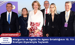 Aksigorta ve AgeSA ile Ageas Ortaklığının 15. Yılı Kraliyet Ziyaretiyle Taçlandı