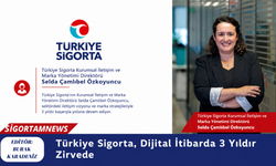 Türkiye Sigorta Dijital İtibarda Zirvedeki Yerini Korudu