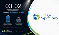 TSB’den 17 Ağustos Mesajı: DASK Tek Başına Yetmiyor!