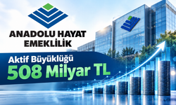 Anadolu Hayat Emeklilik’in Aktif Büyüklüğü 508 Milyar TL